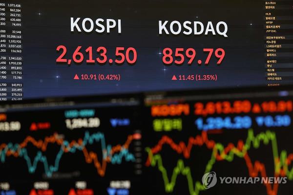 A screen shows the KOSPI and KOSDAQ indices at Korea Exchange in central Seoul on Dec. 26, 2023. (Yonhap)