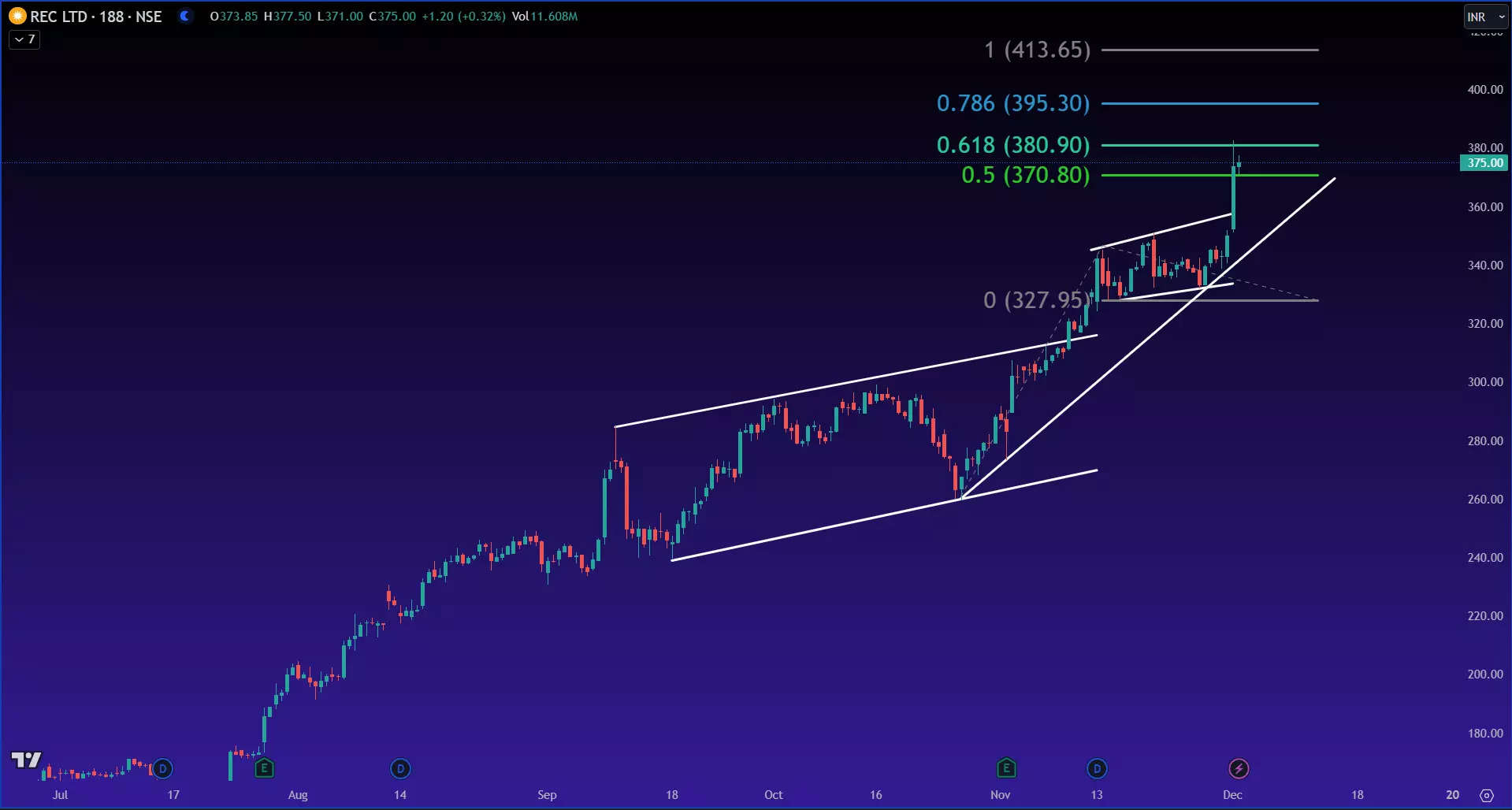 PFC-Breakout2